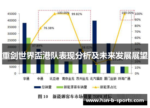 重剑世界盃港队表现分析及未来发展展望