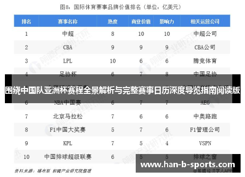 围绕中国队亚洲杯赛程全景解析与完整赛事日历深度导览指南阅读版